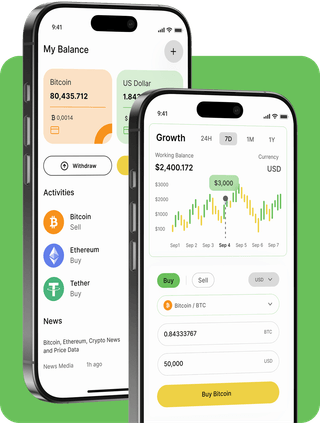 Meritholt Invest trading platform interface displaying real-time market data