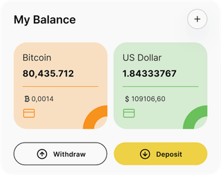 Meritholt Invest trading automation platform dashboard overview